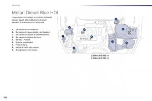 Peugeot-508-manuale-del-proprietario page 226 min