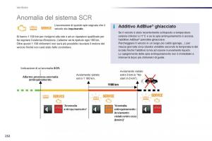 Peugeot-508-manuale-del-proprietario page 234 min
