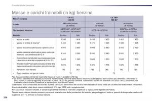 Peugeot-508-manuale-del-proprietario page 238 min