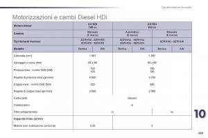 Peugeot-508-manuale-del-proprietario page 241 min