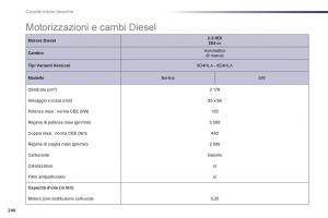 Peugeot-508-manuale-del-proprietario page 242 min