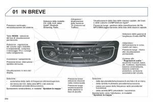 Peugeot-508-manuale-del-proprietario page 256 min