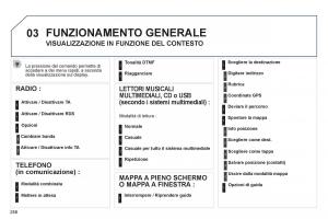 Peugeot-508-manuale-del-proprietario page 260 min