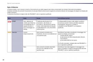 Peugeot-508-manuale-del-proprietario page 30 min