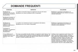 Peugeot-508-manuale-del-proprietario page 307 min