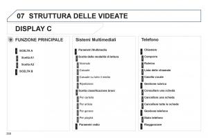 Peugeot-508-manuale-del-proprietario page 332 min