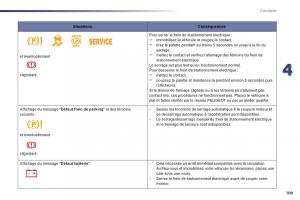 Peugeot-508-manuel-du-proprietaire page 111 min