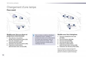 Peugeot-508-manuel-du-proprietaire page 194 min