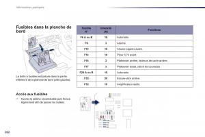 Peugeot-508-manuel-du-proprietaire page 204 min