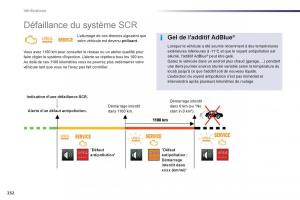 Peugeot-508-manuel-du-proprietaire page 234 min