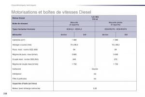 Peugeot-508-manuel-du-proprietaire page 240 min