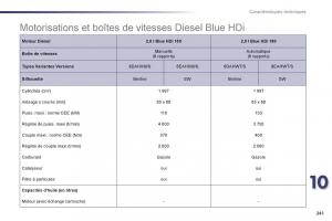 Peugeot-508-manuel-du-proprietaire page 243 min