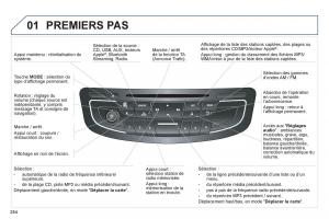 Peugeot-508-manuel-du-proprietaire page 256 min