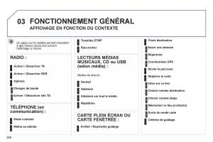 Peugeot-508-manuel-du-proprietaire page 260 min