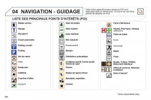 Peugeot-508-manuel-du-proprietaire page 266 min