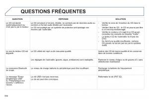 Peugeot-508-manuel-du-proprietaire page 336 min