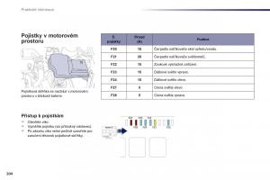 Peugeot-508-navod-k-obsludze page 206 min