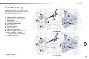 Peugeot-508-navod-k-obsludze page 225 min