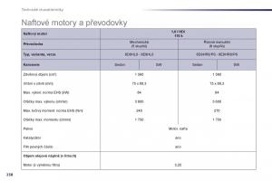 Peugeot-508-navod-k-obsludze page 240 min