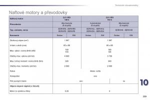 Peugeot-508-navod-k-obsludze page 241 min