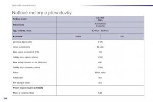 Peugeot-508-navod-k-obsludze page 242 min