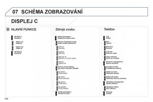 Peugeot-508-navod-k-obsludze page 332 min