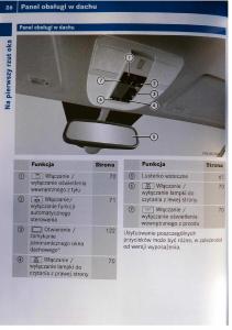 Mercedes-Benz-B-Class-W245-instrukcja-obslugi page 27 min