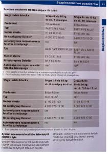 Mercedes-Benz-B-Class-W245-instrukcja-obslugi page 42 min