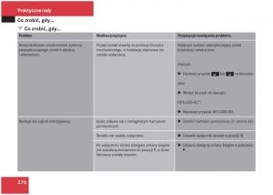 Mercedes-Benz-S-Class-W220-instrukcja-obslugi page 271 min