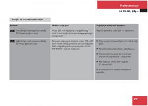 Mercedes-Benz-S-Class-W220-instrukcja-obslugi page 286 min