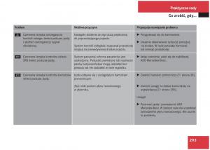 Mercedes-Benz-S-Class-W220-instrukcja-obslugi page 288 min