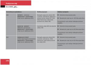 Mercedes-Benz-S-Class-W220-instrukcja-obslugi page 293 min