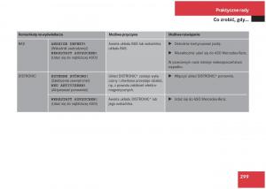 Mercedes-Benz-S-Class-W220-instrukcja-obslugi page 294 min