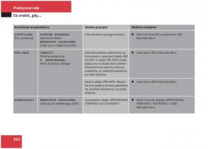 Mercedes-Benz-S-Class-W220-instrukcja-obslugi page 297 min