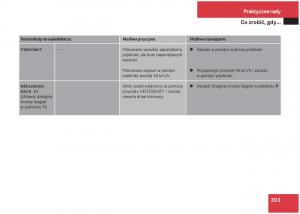 Mercedes-Benz-S-Class-W220-instrukcja-obslugi page 298 min