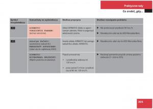 Mercedes-Benz-S-Class-W220-instrukcja-obslugi page 300 min