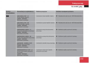 Mercedes-Benz-S-Class-W220-instrukcja-obslugi page 308 min