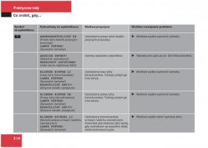 Mercedes-Benz-S-Class-W220-instrukcja-obslugi page 309 min