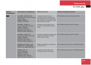 Mercedes-Benz-S-Class-W220-instrukcja-obslugi page 310 min