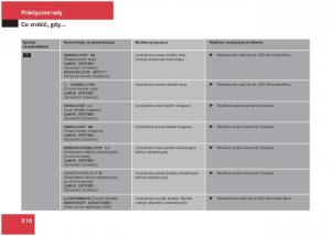 Mercedes-Benz-S-Class-W220-instrukcja-obslugi page 311 min