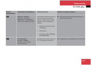 Mercedes-Benz-S-Class-W220-instrukcja-obslugi page 322 min