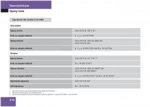 Mercedes-Benz-S-Class-W220-instrukcja-obslugi page 370 min