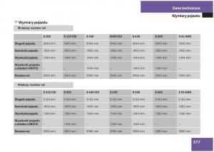 Mercedes-Benz-S-Class-W220-instrukcja-obslugi page 371 min