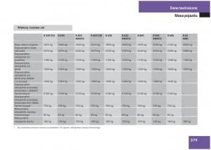 Mercedes-Benz-S-Class-W220-instrukcja-obslugi page 373 min