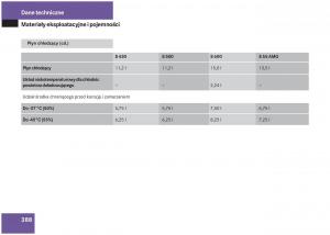 Mercedes-Benz-S-Class-W220-instrukcja-obslugi page 382 min