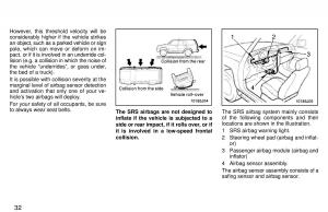 Toyota-4Runner-3-III-N180-owners-manual page 28 min