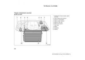 Toyota-4Runner-4-IV-N210-owners-manual page 352 min