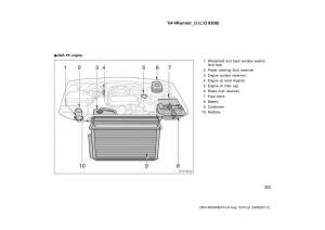 Toyota-4Runner-4-IV-N210-owners-manual page 353 min