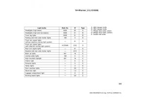 Toyota-4Runner-4-IV-N210-owners-manual page 383 min