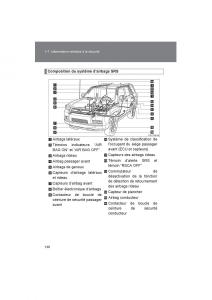 Toyota-4Runner-5-V-N280-manuel-du-proprietaire page 140 min